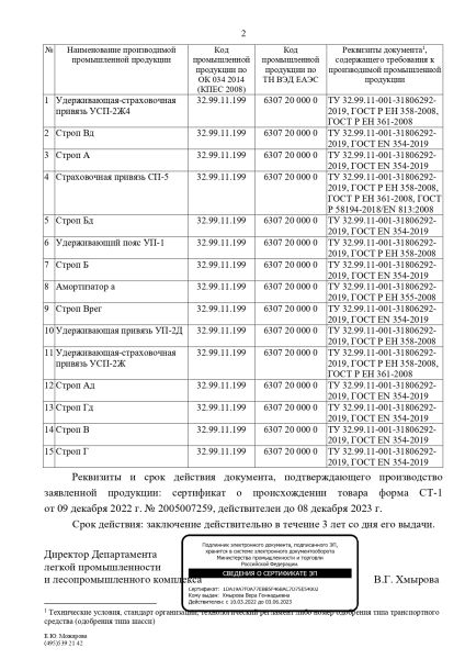  Строп аВдрег (веревка,КА3,КА3,КТ1) в Астрахани  