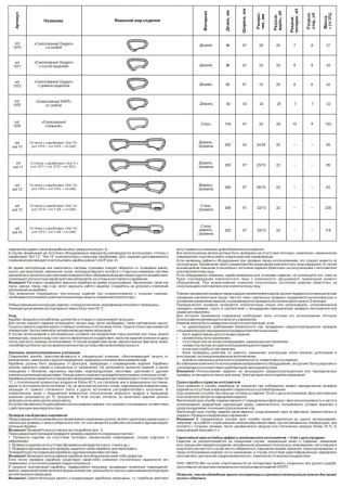  Карабин Венто Light со скобой зеленый  в Астрахани  