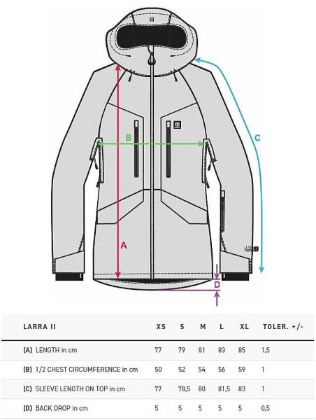 Куртка сноубордическая женская LARRA II JACKET lollipop в Астрахани