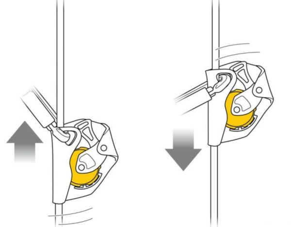 Страховочное устройство Petzl ASAP желтый в Астрахани  