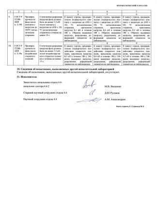  Строп аАд+Кс (Or,Вар.2.) в Астрахани  