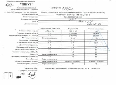  Верёвка Шнур 10,5 мм Одиссея  в Астрахани  