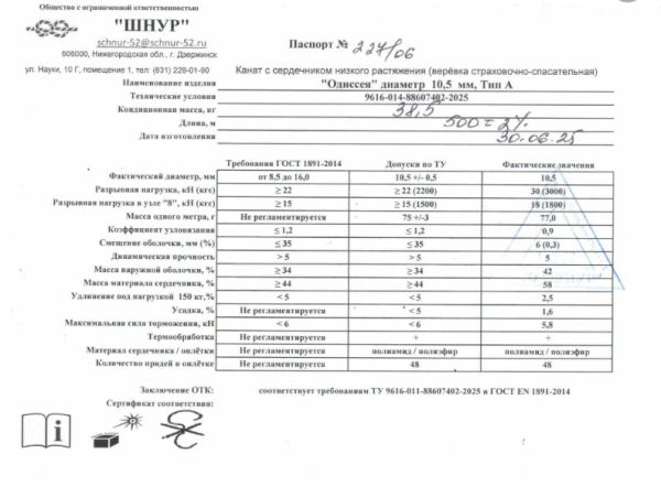  Верёвка Шнур 10,5 мм Одиссея  в Астрахани  