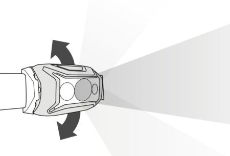 Фонарь налобный Petzl ACTIK Black