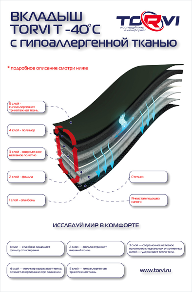 587struhjbkbm1u3gstq526n3t3ptyjr