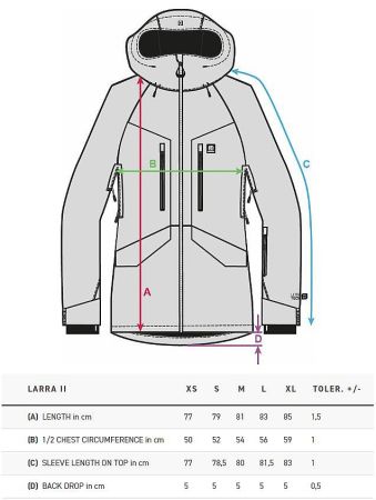 Куртка сноубордическая HORSEFEATHERS женская LARRA II JACKET lollipop в Астрахани