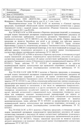  Страховочное устройство Венто "Toucan" красный в Астрахани  